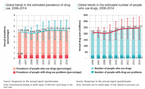 GLOBAL_TRENDS